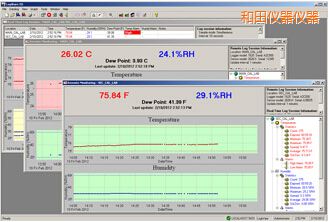 ����L(f��ng)ogWareIII �؝��ӛ�ܛ��