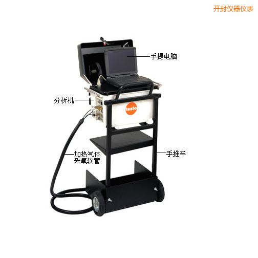 開(kāi)封煙氣分析儀