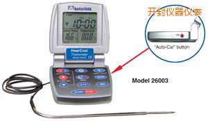 �_(k��i)���/�� �Ԅ�(d��ng)���ʳƷ�����^(gu��)�̜ض�Ӌ(j��)