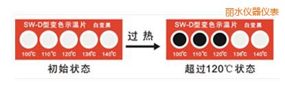 ��ˮʾ��Ƭ