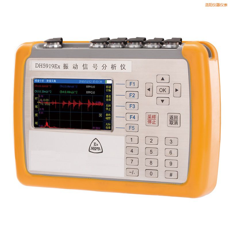 ��ꖾ����\���x