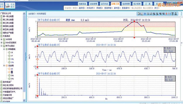青島在線監(jiān)測軟件