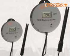 �����ھ�(xi��n)늌�(d��o)��&TDSˮ�|(zh��)�y(c��)�������x��