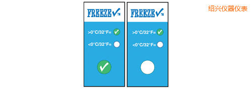 �B�d�ض�ָʾ�˺� ����z�� Thermolabels