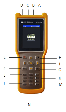 �۹��c(di��n)Ѳ�z�x