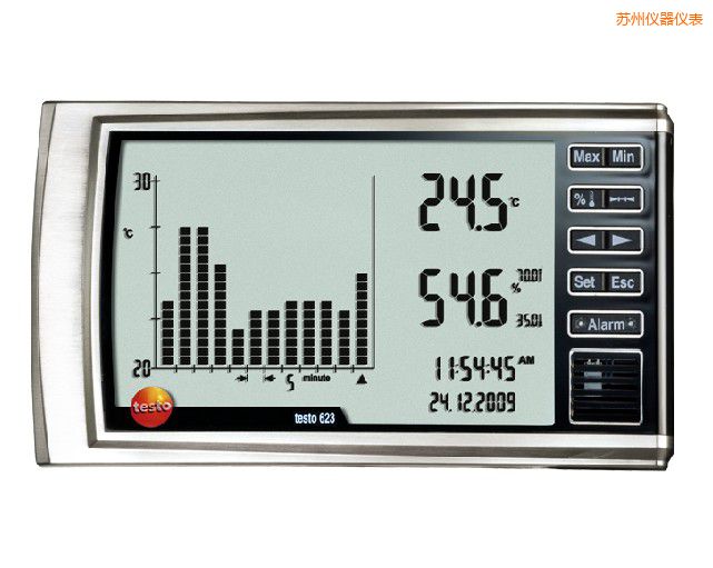 �K�ݔ���ʽ�؝��ӛ䛃x