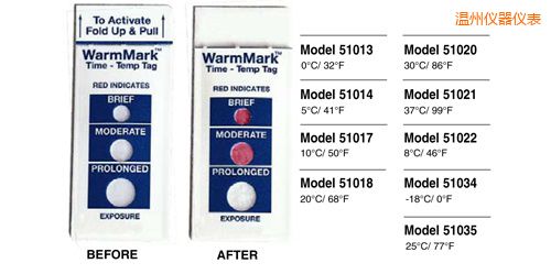 ���ݜض�ָʾ��(bi��o)�� WarmMark Thermolabels