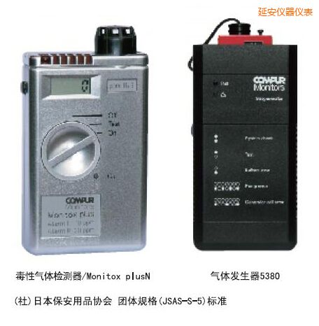 延安袖珍雙型毒性氣體檢測器