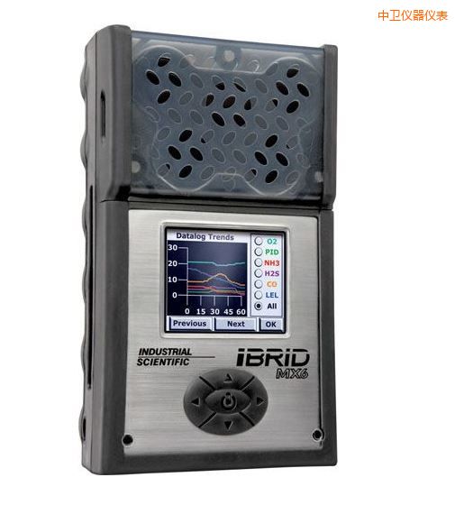 ���l(w��i)��(f��)��ʽ6���w�z�y(c��)�x